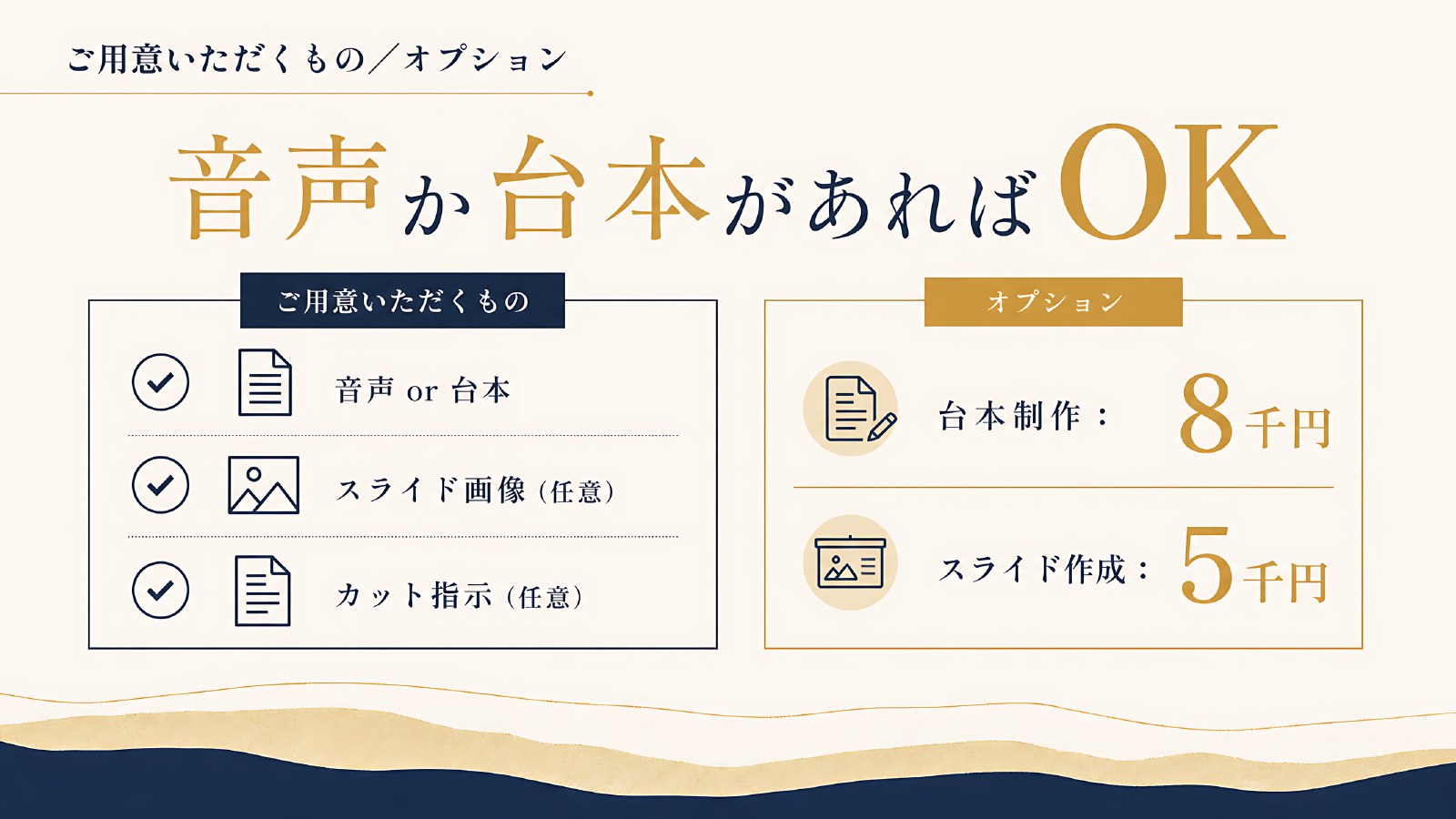 ご用意いただくもの。音声か台本があればOK。スライド画像とカット指示は任意です
